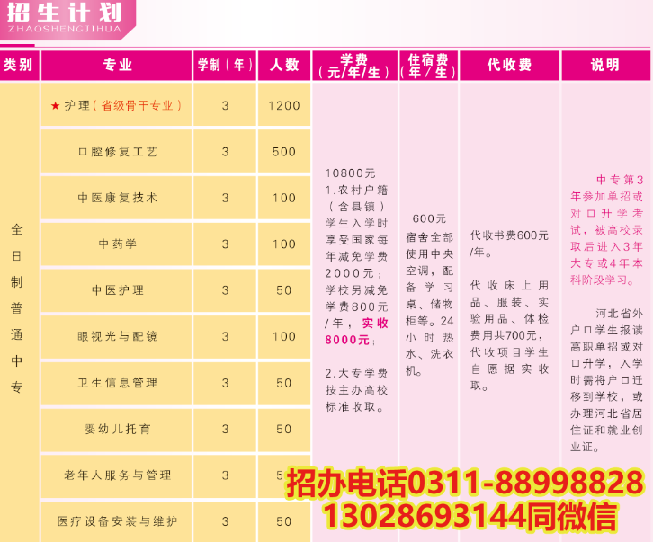 石家莊天使護士學校2026年春季招生簡章（最新）